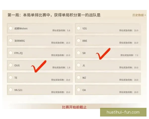体育竞猜赔率分析：如何从数据中挖掘赢利机会并精准预测赛事结果