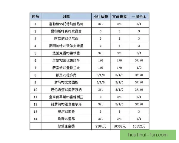 世界杯竞猜盘口预测分析深入解析助您精准掌握赛事走势与投注策略
