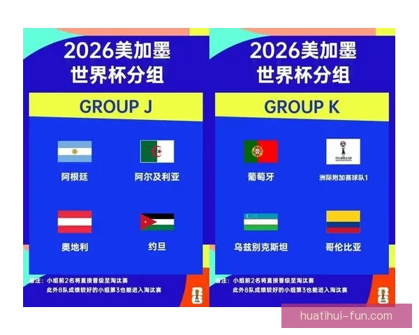 2026世界杯全面数据统计与赛事表现分析全景报告