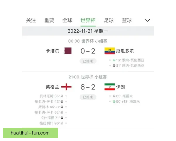 世界杯赛事竞猜攻略预测全面解析助你精准把握比赛走势