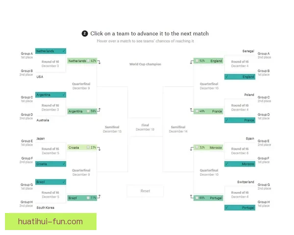 基于世界杯竞猜赔率数据变化趋势解析与夺冠概率预测研究标题