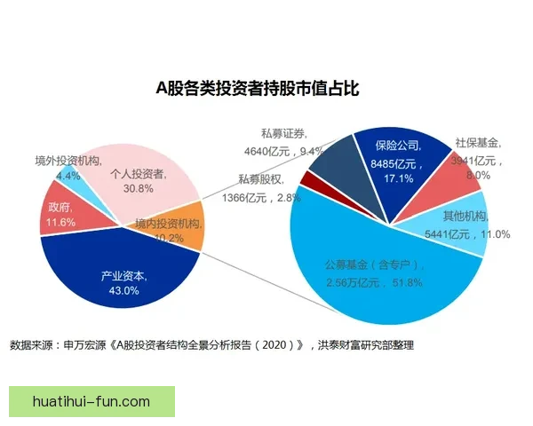 2026世界杯全面数据统计与赛事表现分析全景报告