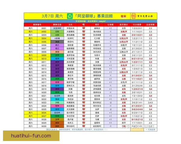 深度解析足球竞猜投注策略与赛事数据结合提升稳定盈利机会实战篇