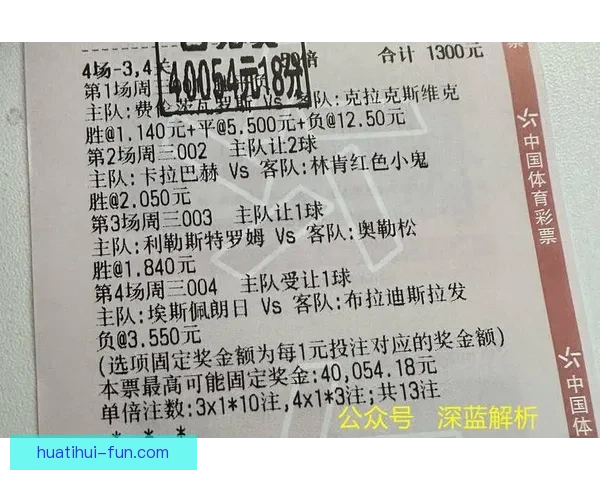 基于世界杯竞猜赛事数据分析与趋势预测的策略研究标题