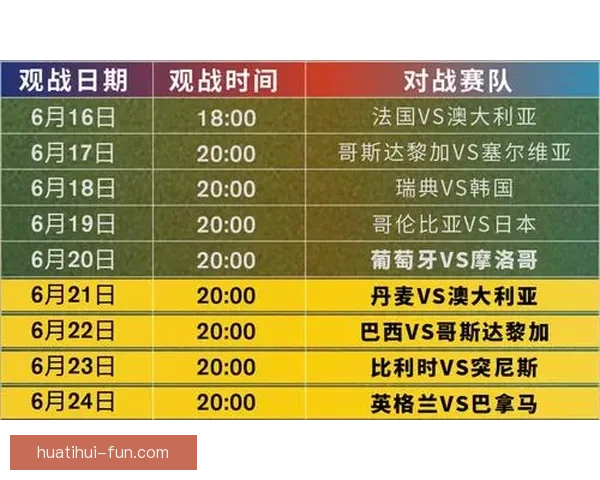 世界杯赛事预测与胜负竞猜技巧分享助你赢取更多奖励