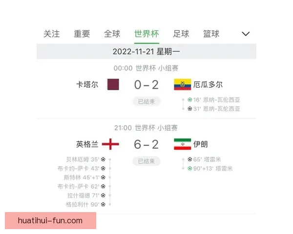 世界杯竞猜比分玩法详解及获胜规则全攻略指南